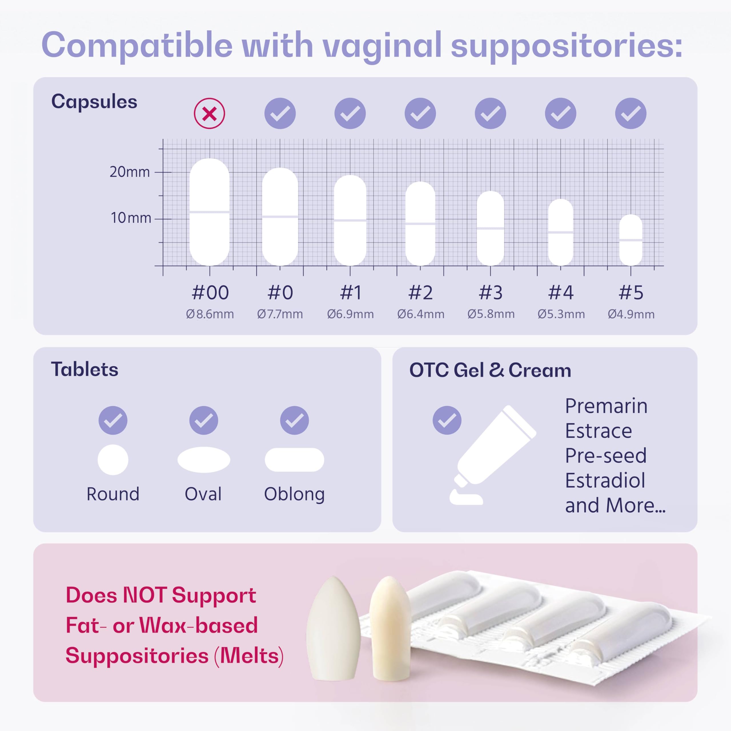 The 4-petal push-in design secures capsules or tablets during application.