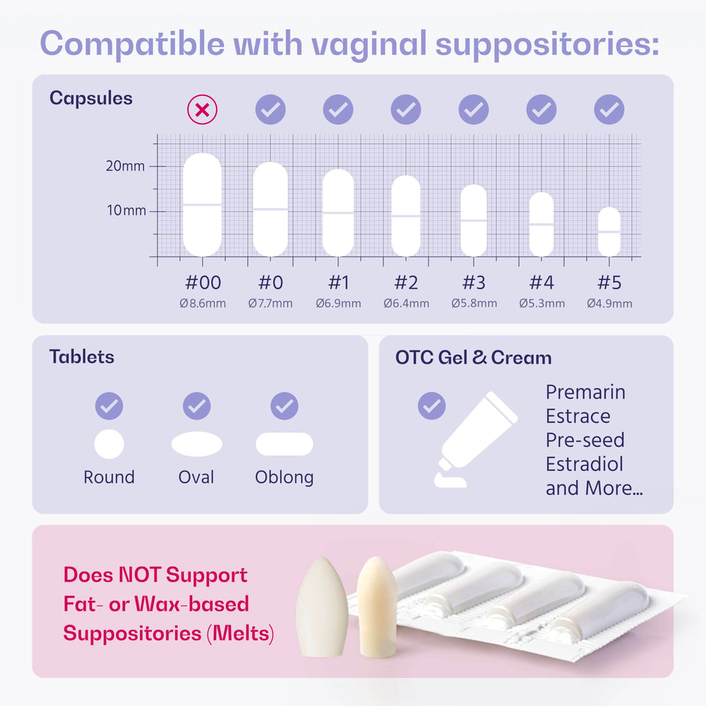 The 4-petal push-in design secures capsules or tablets during application.