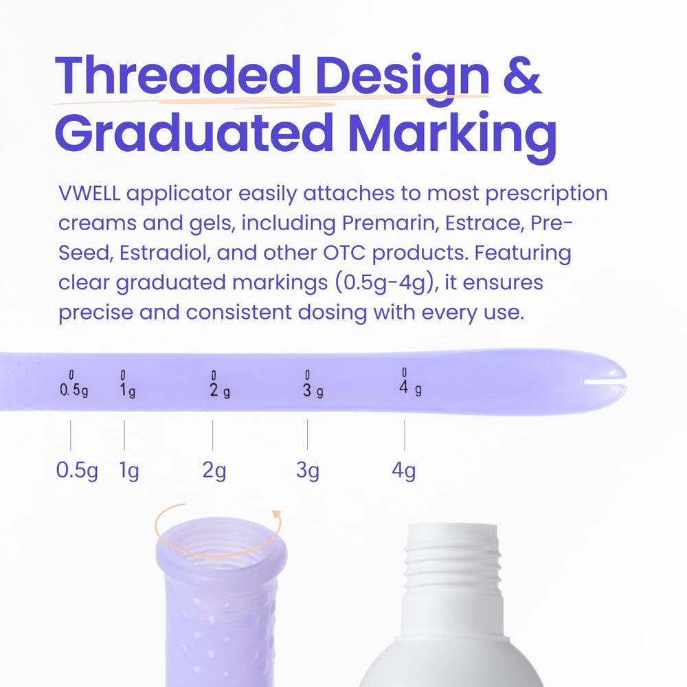 Sterilized, individually packaged VWELL applicators ensure hygienic travel.