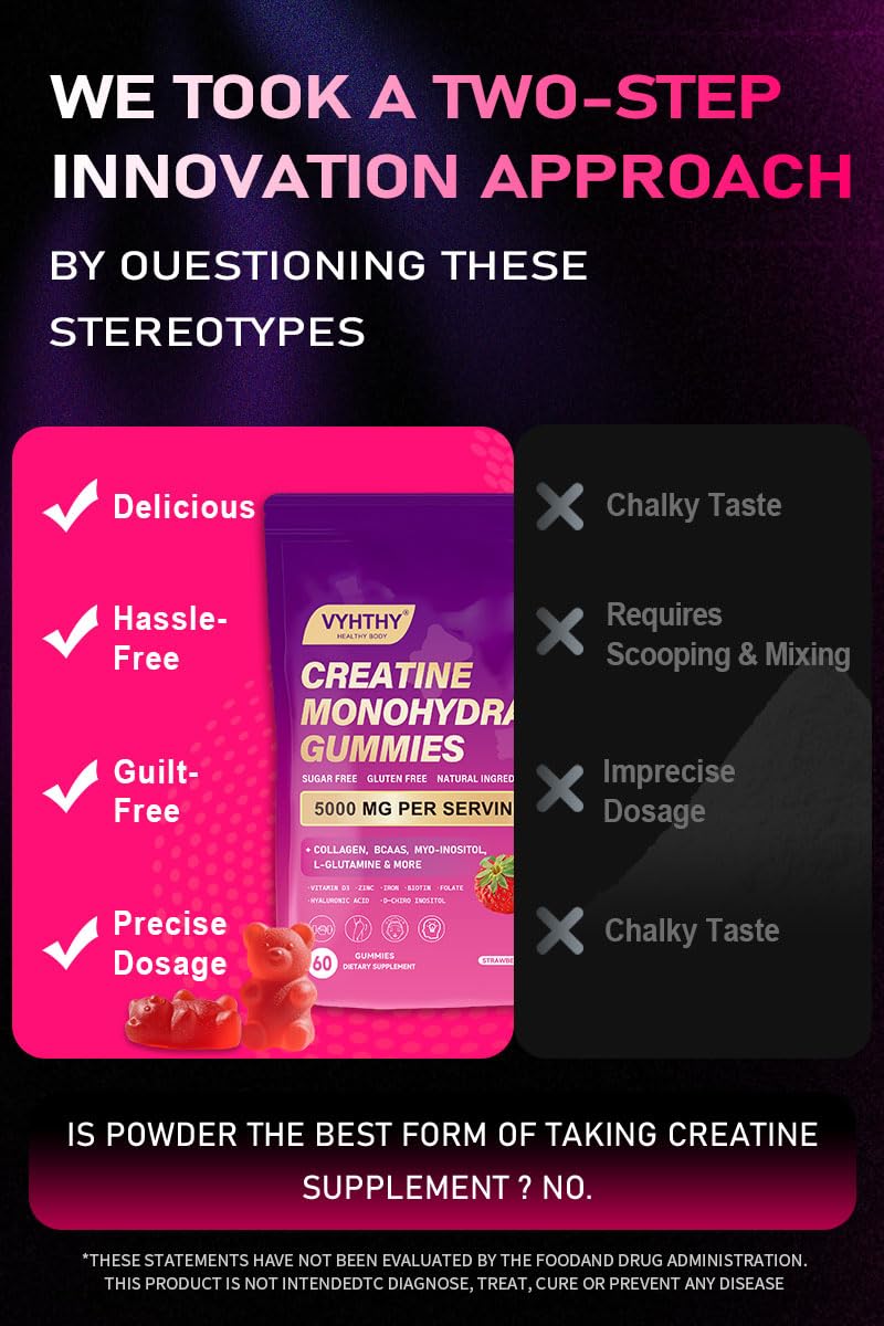 VYHTHY collagen and BCAAs enriched gummies invite versatile wellness use.
