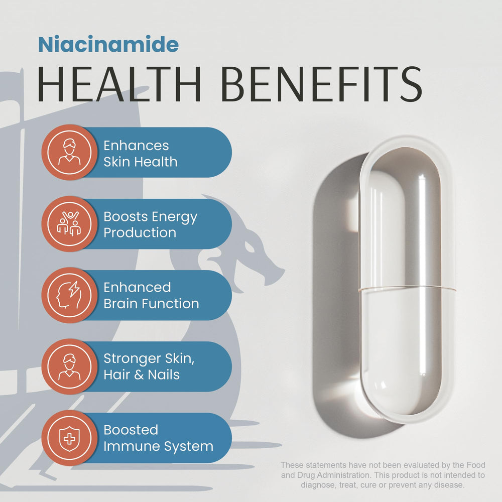 Close-up of Vykee Niacinamide capsules with smooth non-flushing formula.