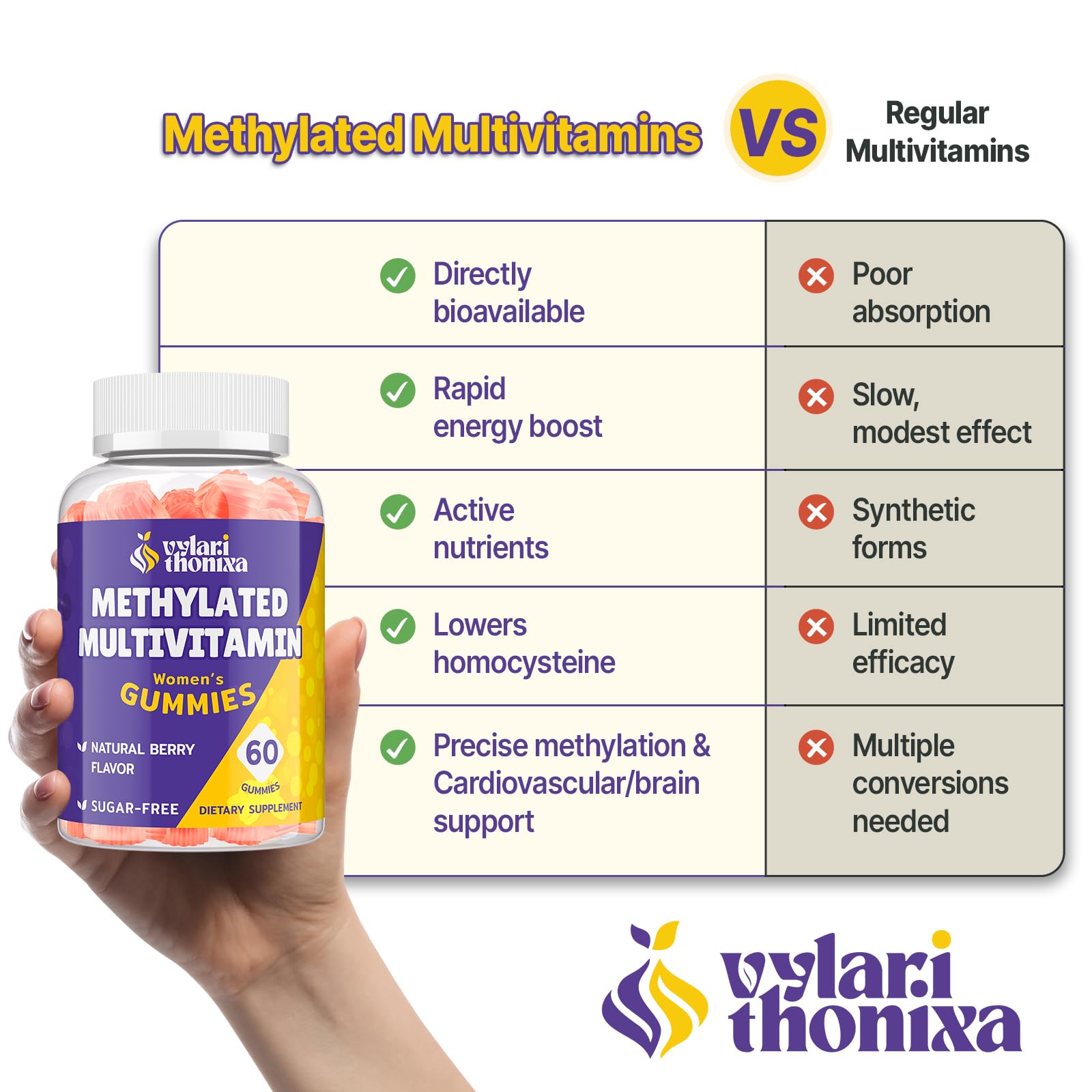 Vylarithonixa gummy label highlights vegan, sugar-free ingredients for daily wellness