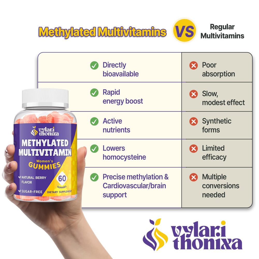 Vylarithonixa gummy label highlights vegan, sugar-free ingredients for daily wellness