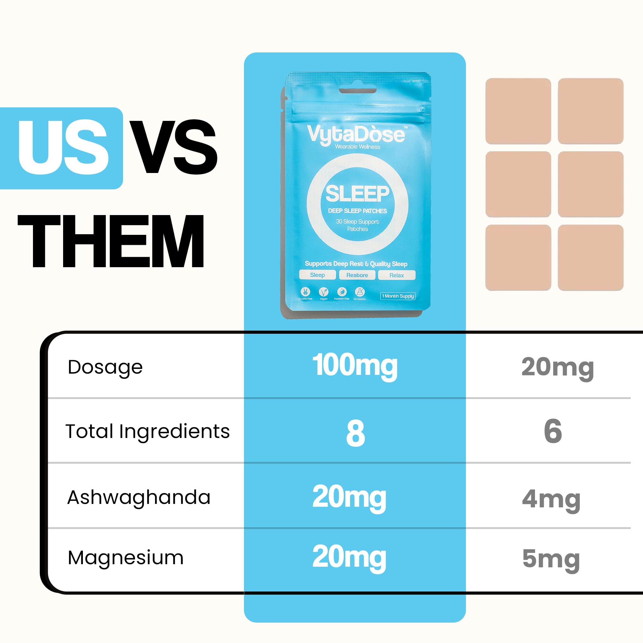 Vytadose Sleep Patch 8-hour release for consistent bedtime rest.