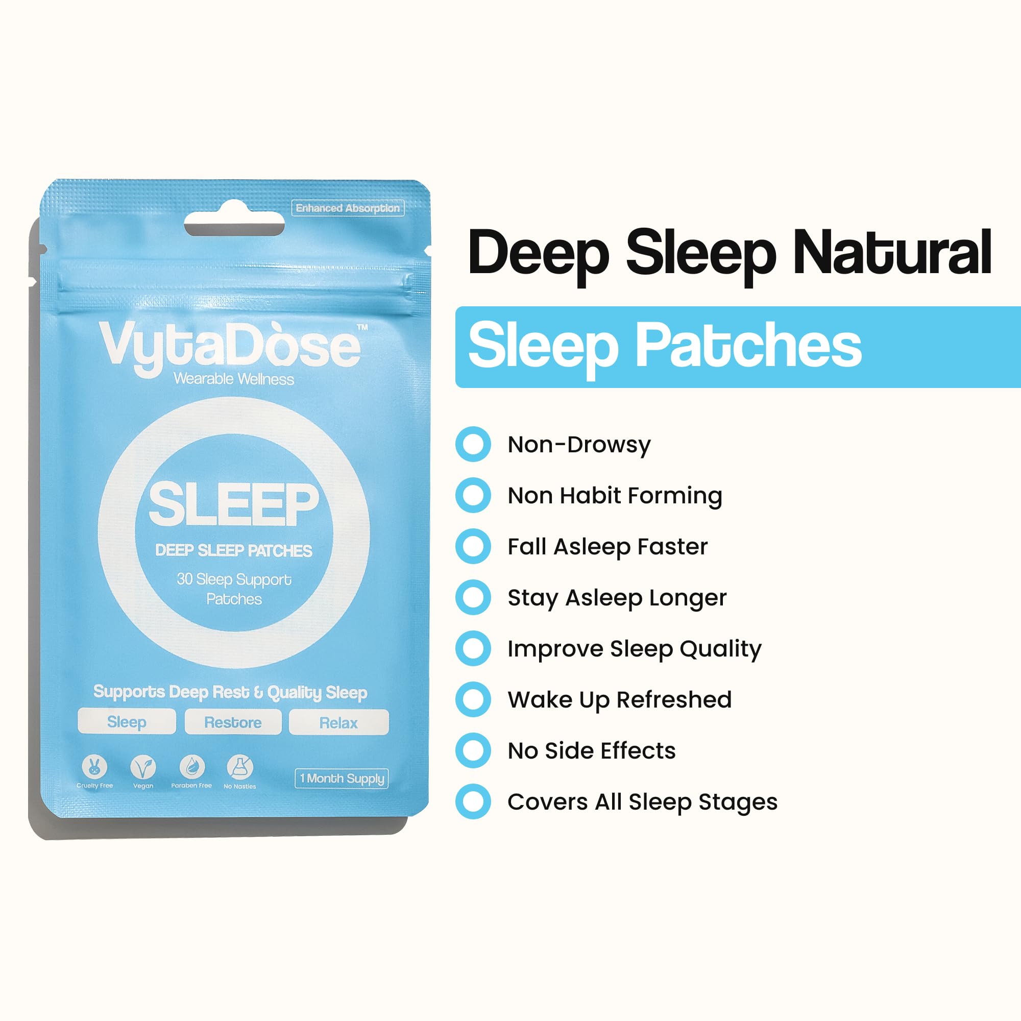 Vytadose Sleep Patch packaging highlights a convenient monthly supply.