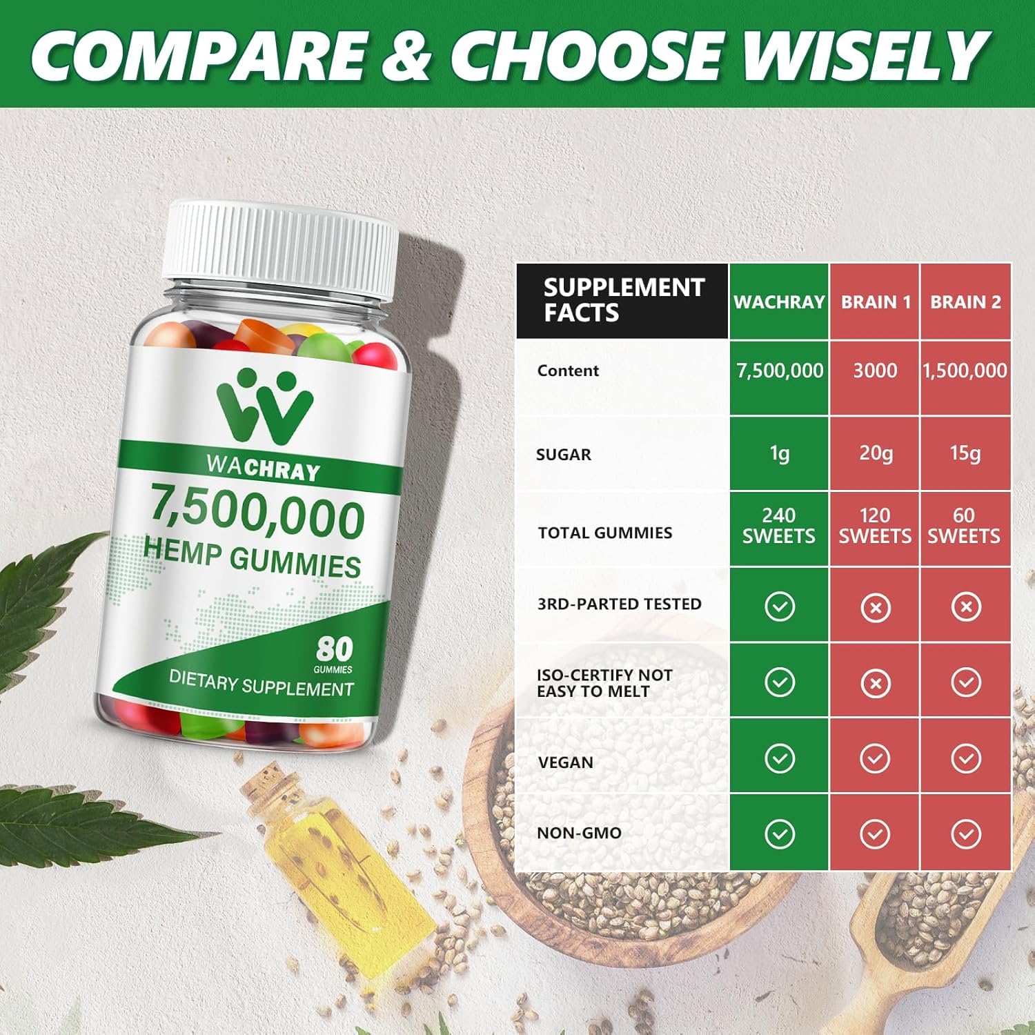 Packaging verifies vegan and non-GMO certifications.
