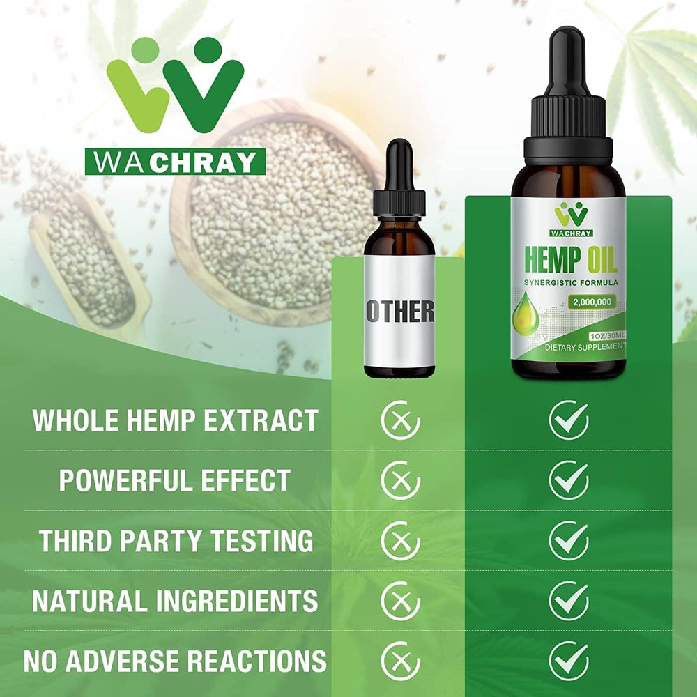 WACHRAY Hemp Oil Drops 3-Pack packaging and hemp leaves