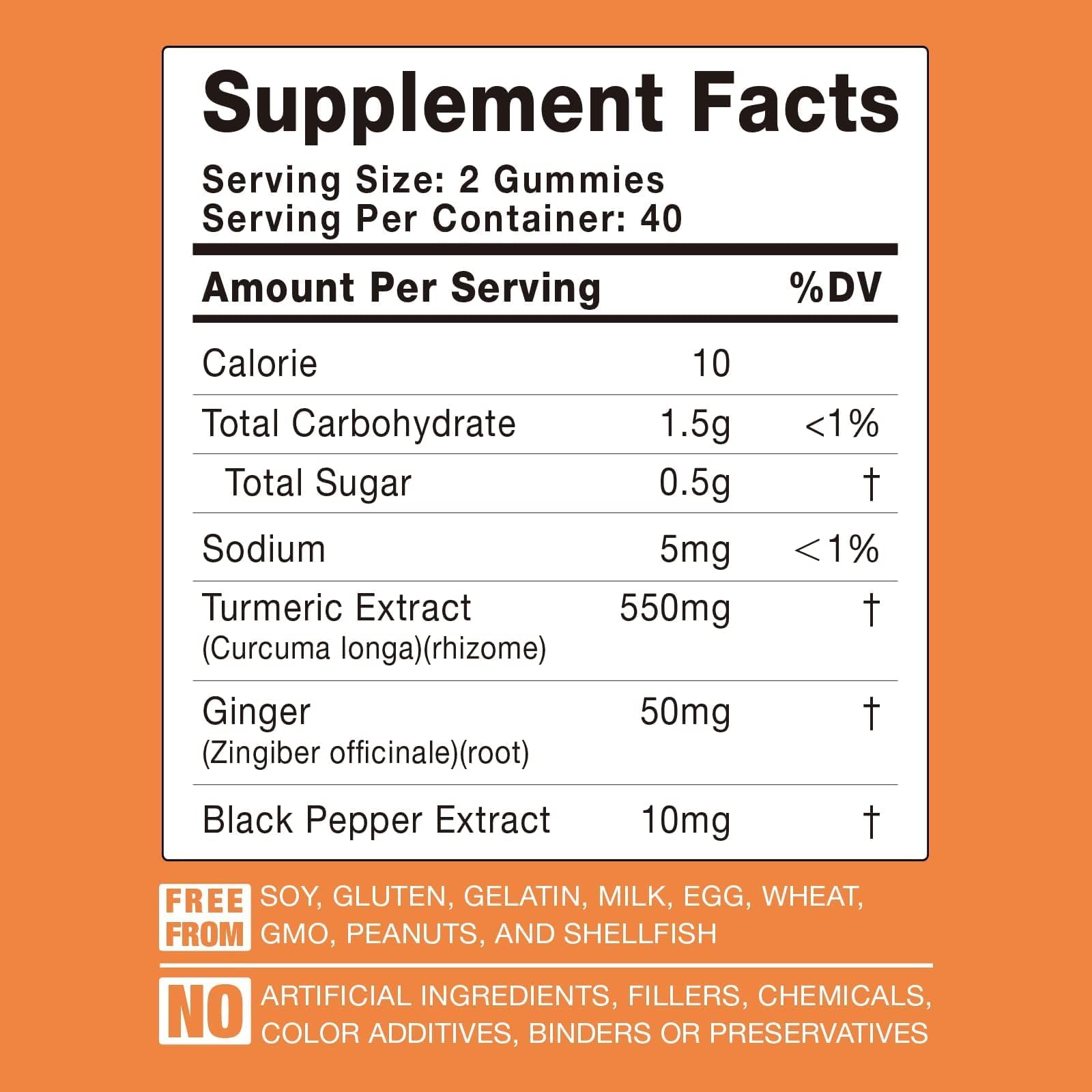 WACHRAY kids-friendly gummies serving for family wellness.