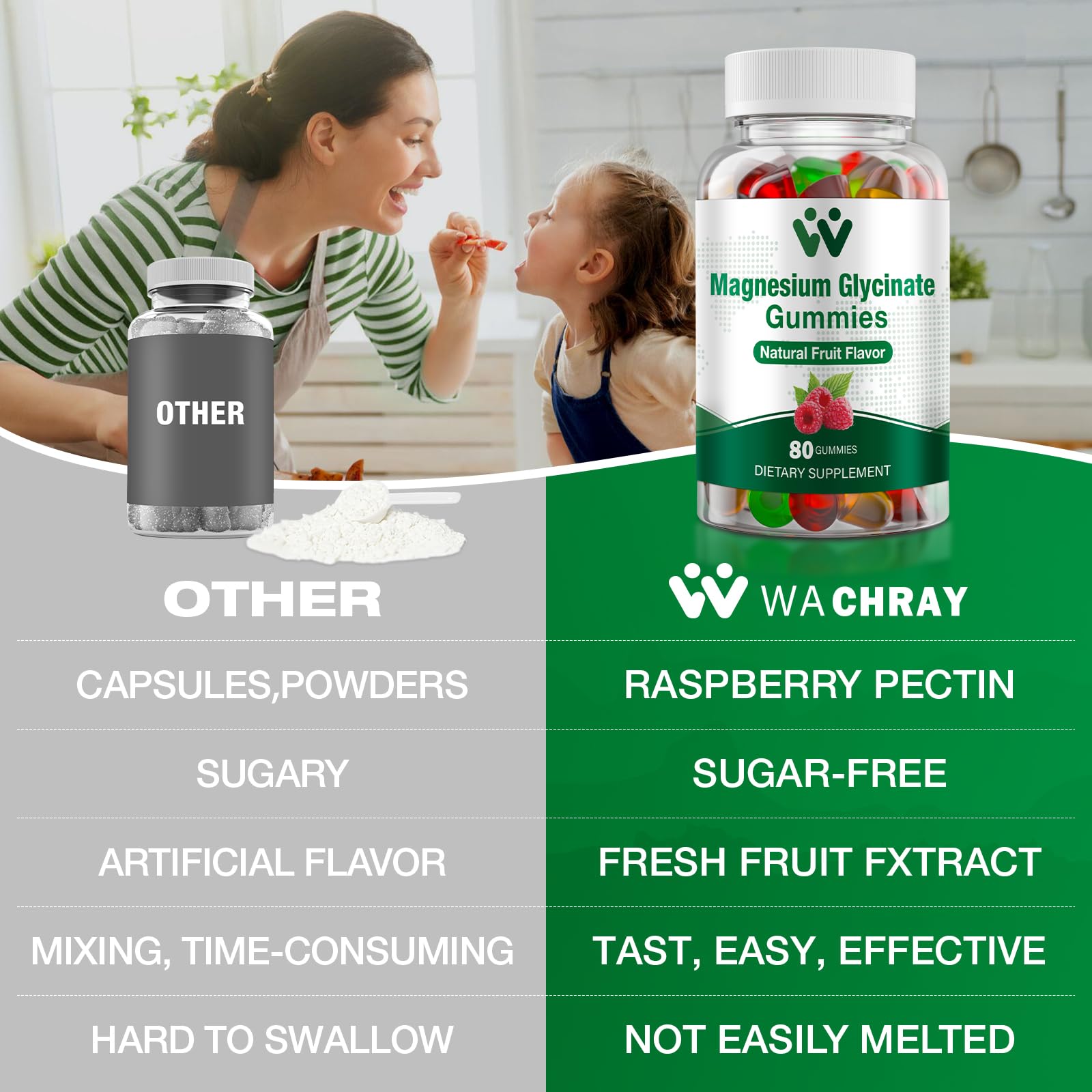 WACHRAY vitamins B6 and D3 shown as supportive ingredients