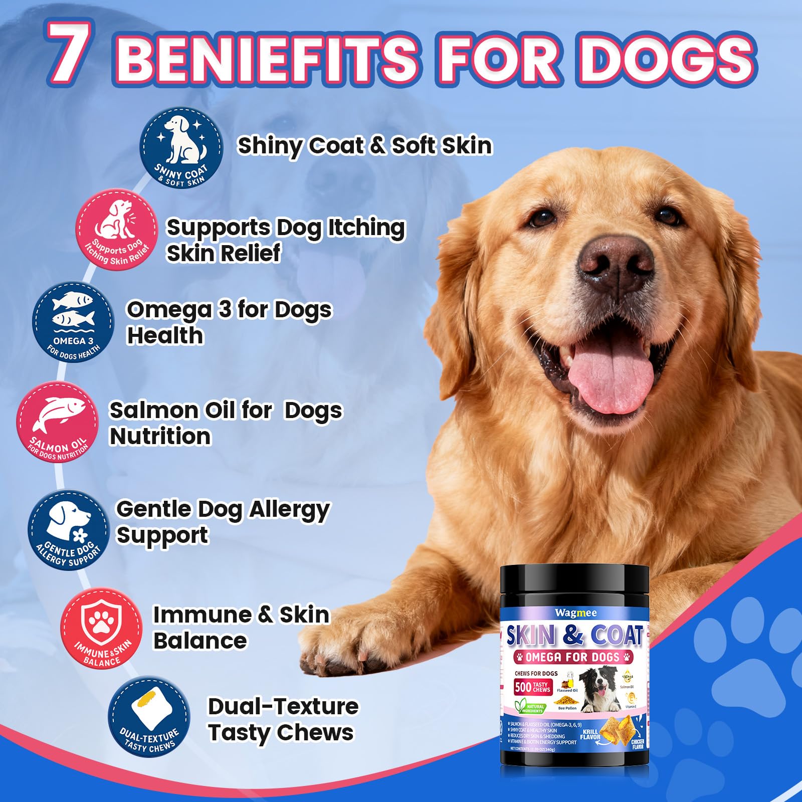 Wagmee Omega 3 dog with a shiny coat after daily use