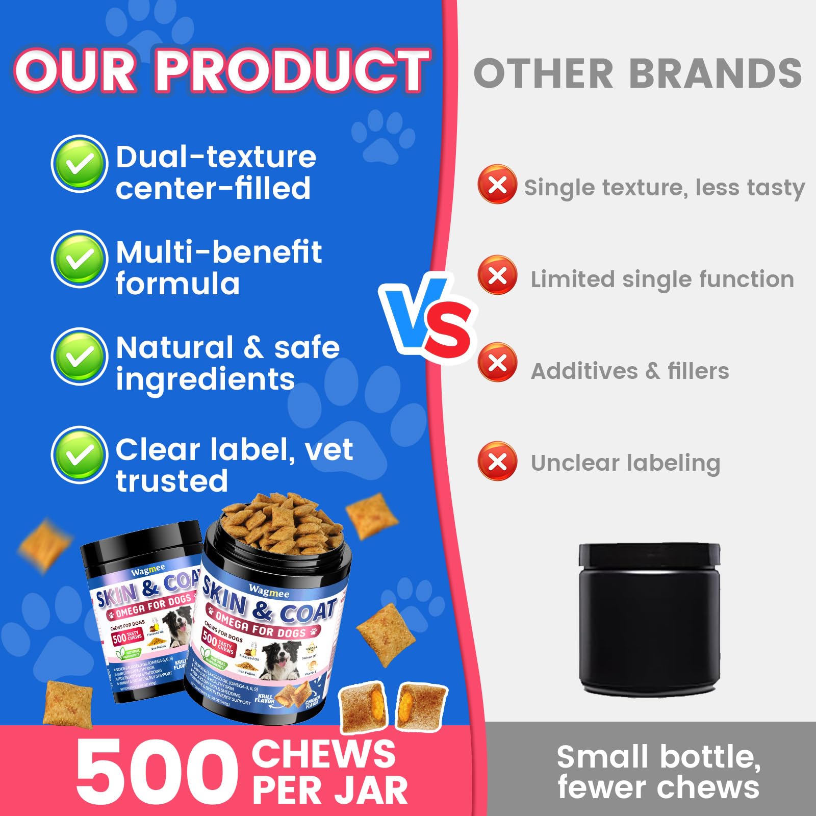 Wagmee Omega 3 dual-texture chew with crunchy exterior and creamy center