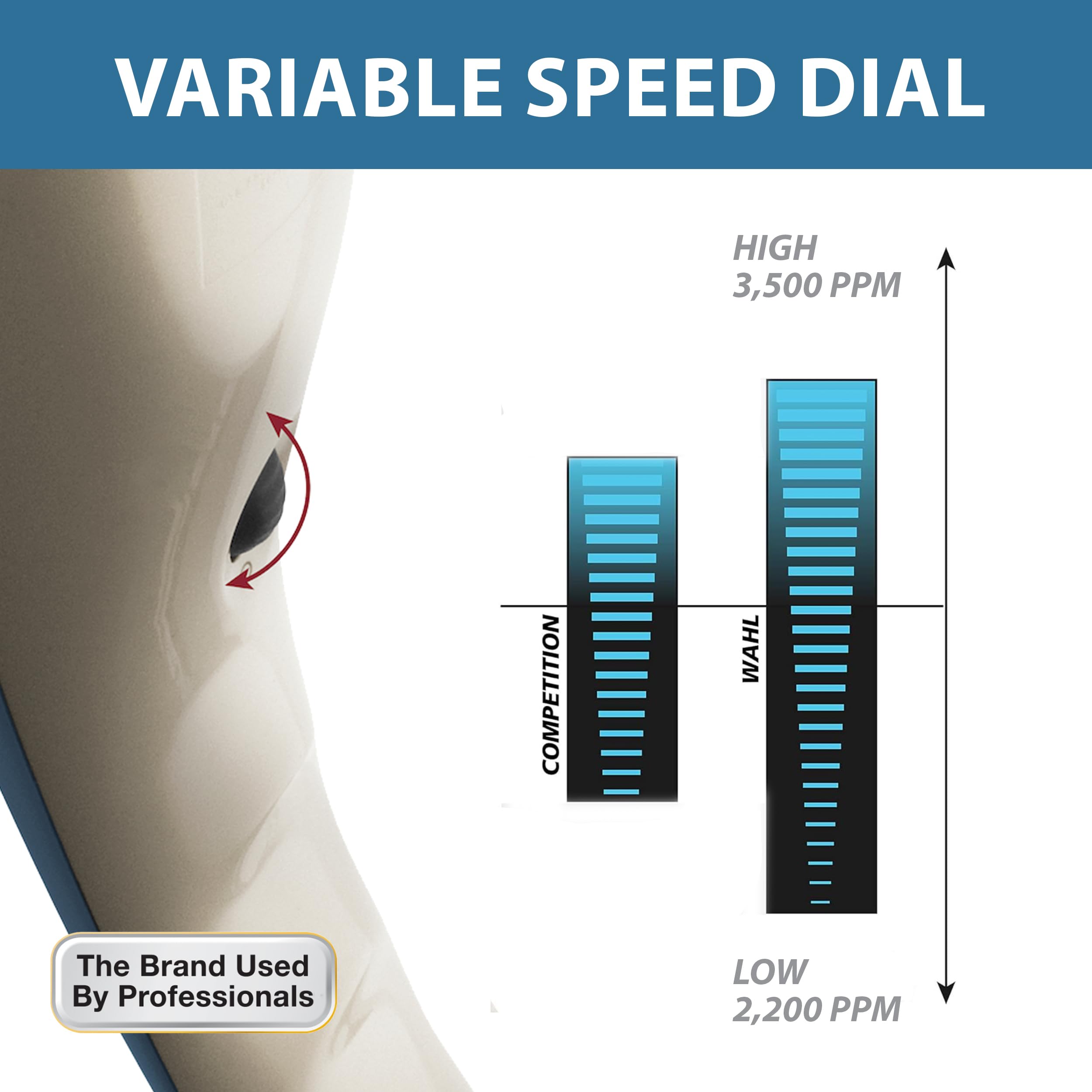 Wahl Accupoint attachment pinpoints deep tissue tension for knots