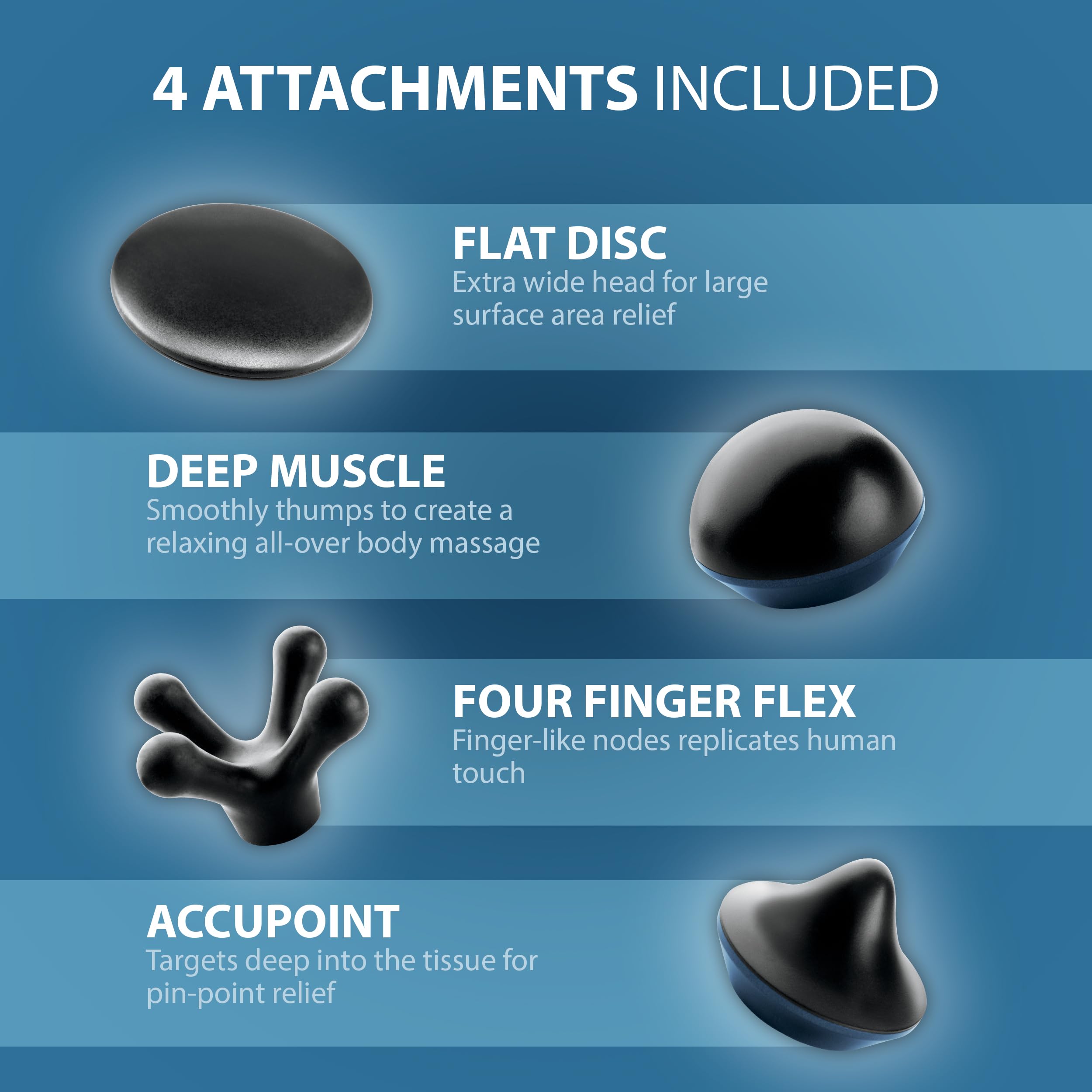 Wahl Deep Muscle Ball attachment delivers relaxing kneading across large zones