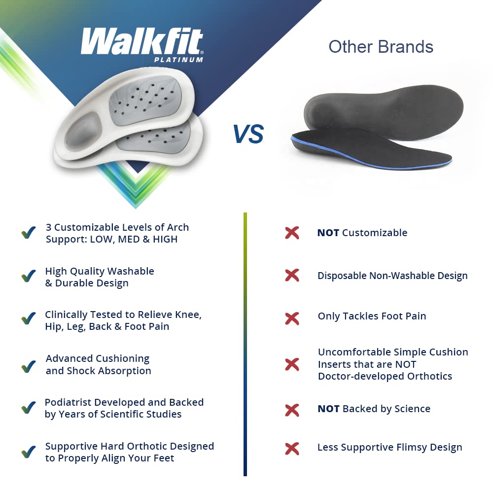WalkFit Platinum reflexology acupressure insert for targeted foot relief.