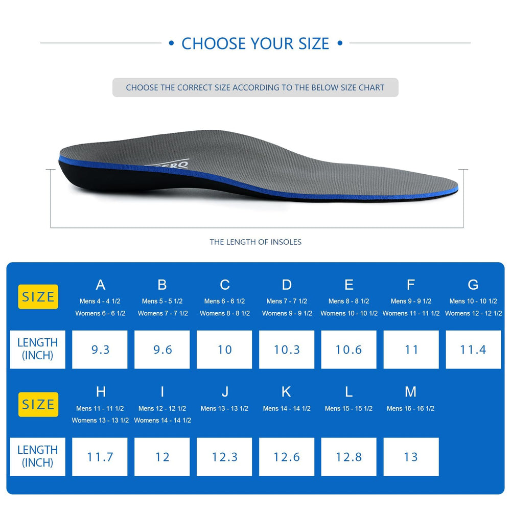 WALK·HERO arch support close-up showing structure and materials.