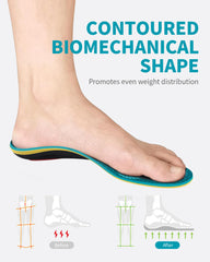 WalkHero arch-support nylon sheet detail showcases durable structure for lasting comfort