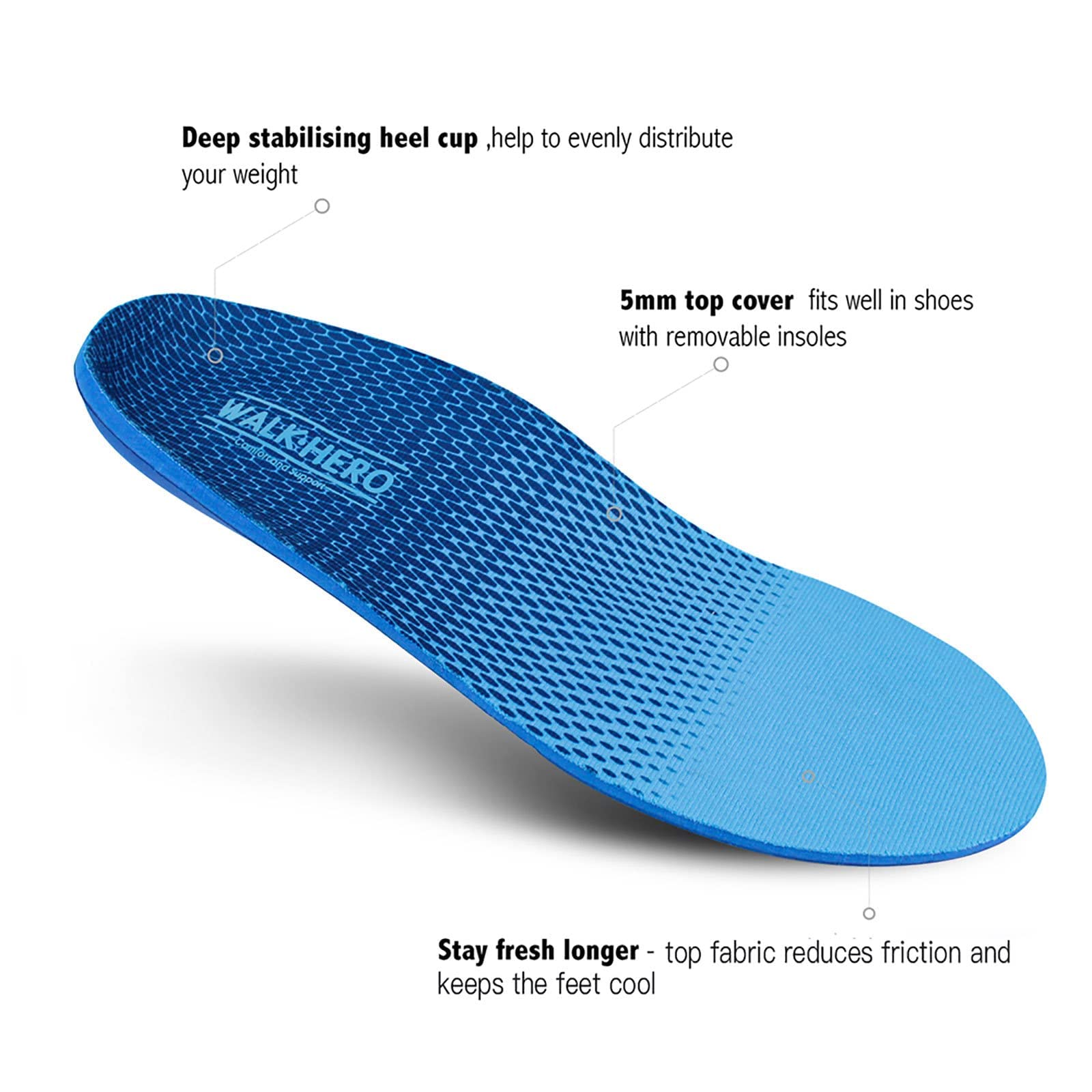 WalkHero deep heel cup stabilizes the heel during impact.