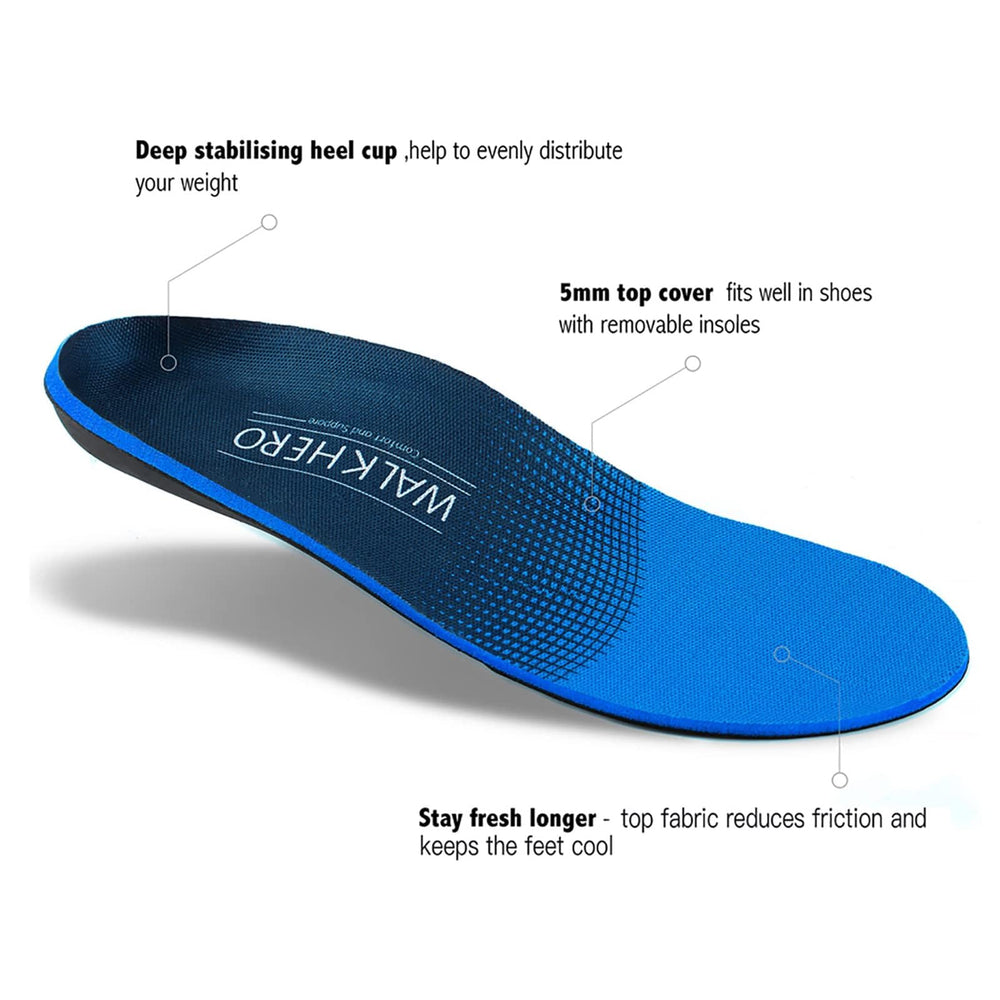 WalkHero deep heel cup stabilizes the foot during heel-strike