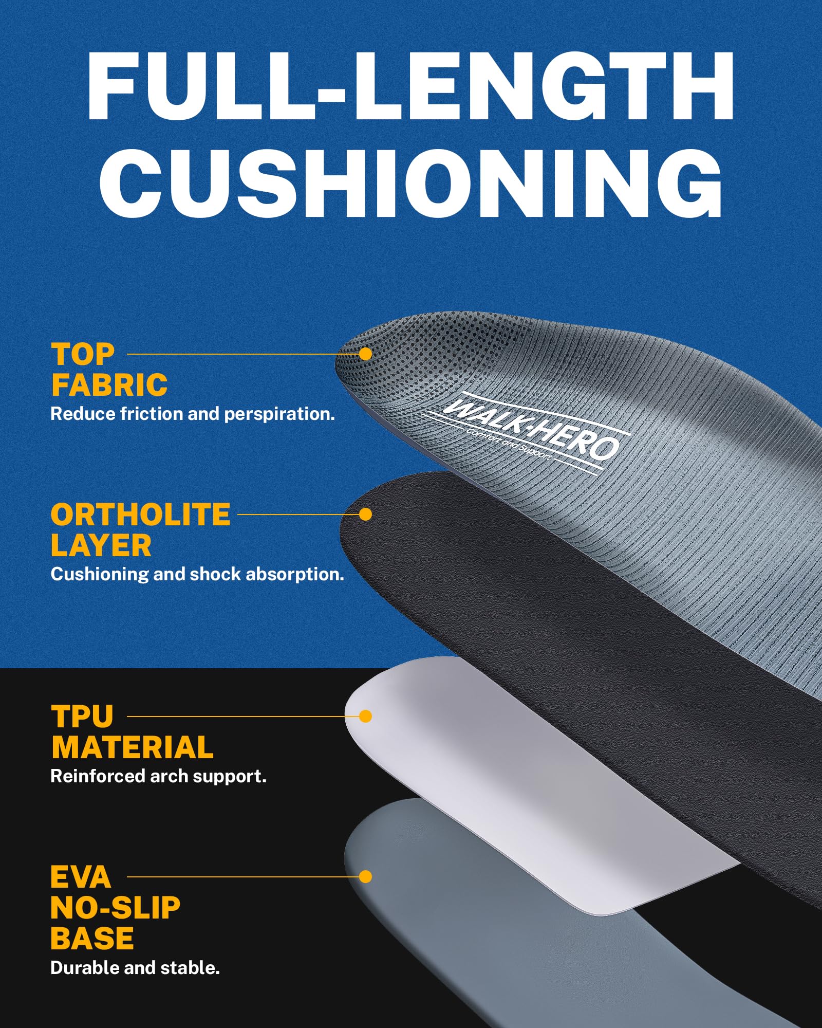 WalkHero deep heel cup stabilizes the foot for steadier steps.