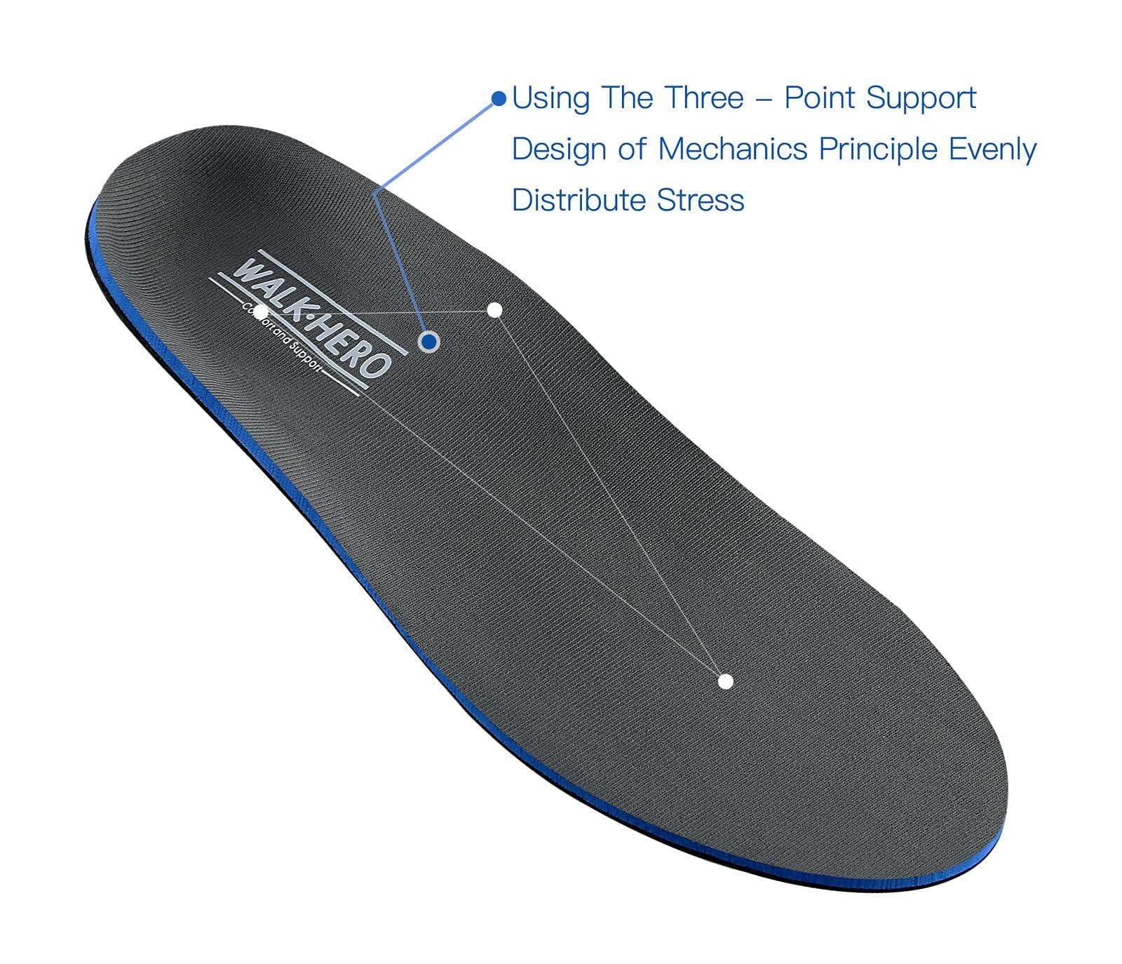 WALK·HERO insoles feature a deep heel cup for stability.