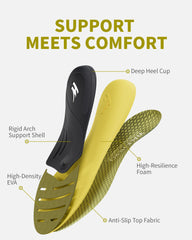 WalkHero full-length EVA cushion image showing 3mm layer for shock absorption.