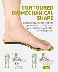 WalkHero heavy duty arch support insoles with rigid shell for durable support.