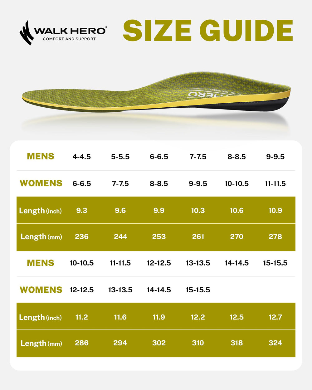 WalkHero user walking with insoles for comfortable all-day standing.
