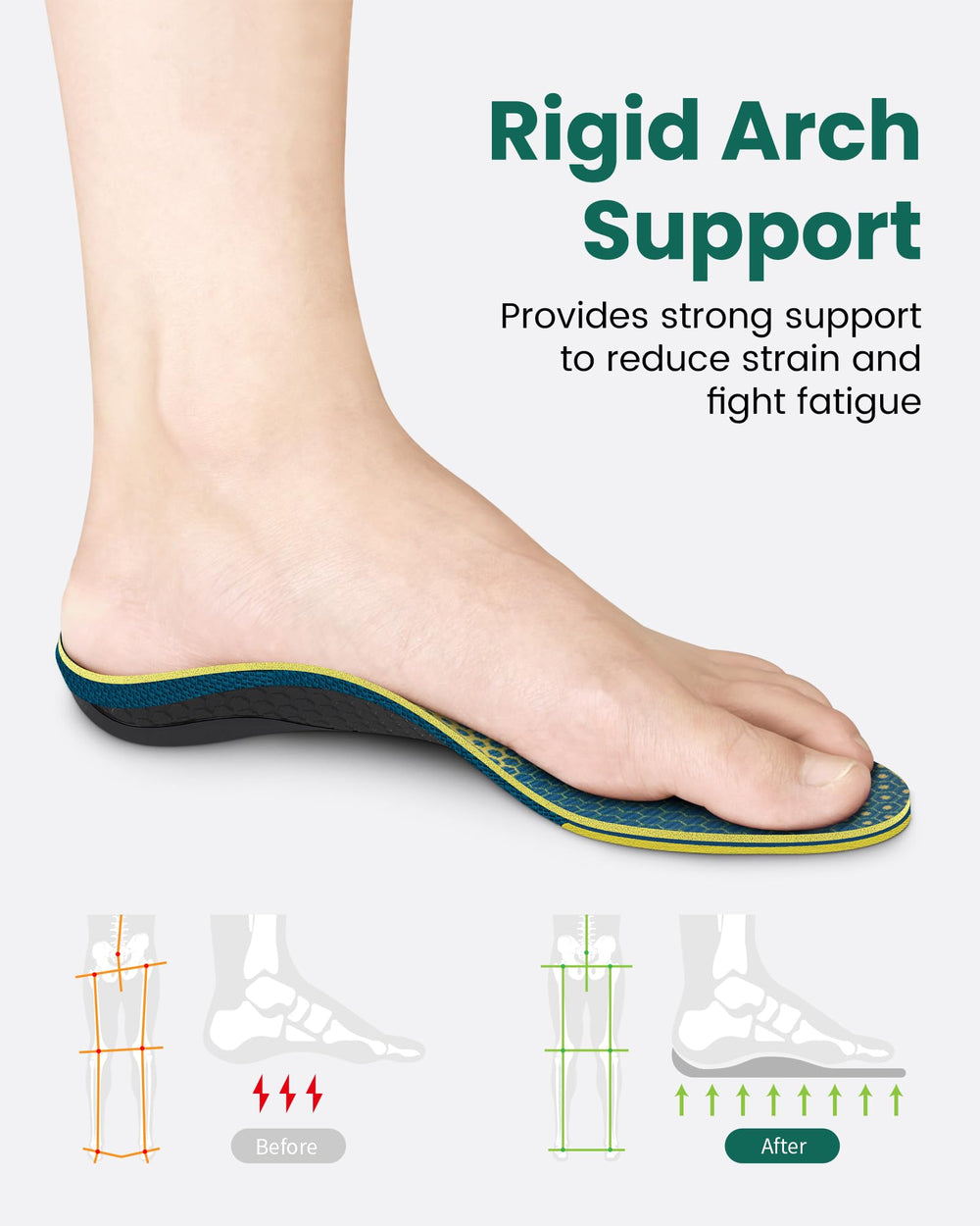 WalkHero multi-layer cushioning for fatigue-free steps during shifts.