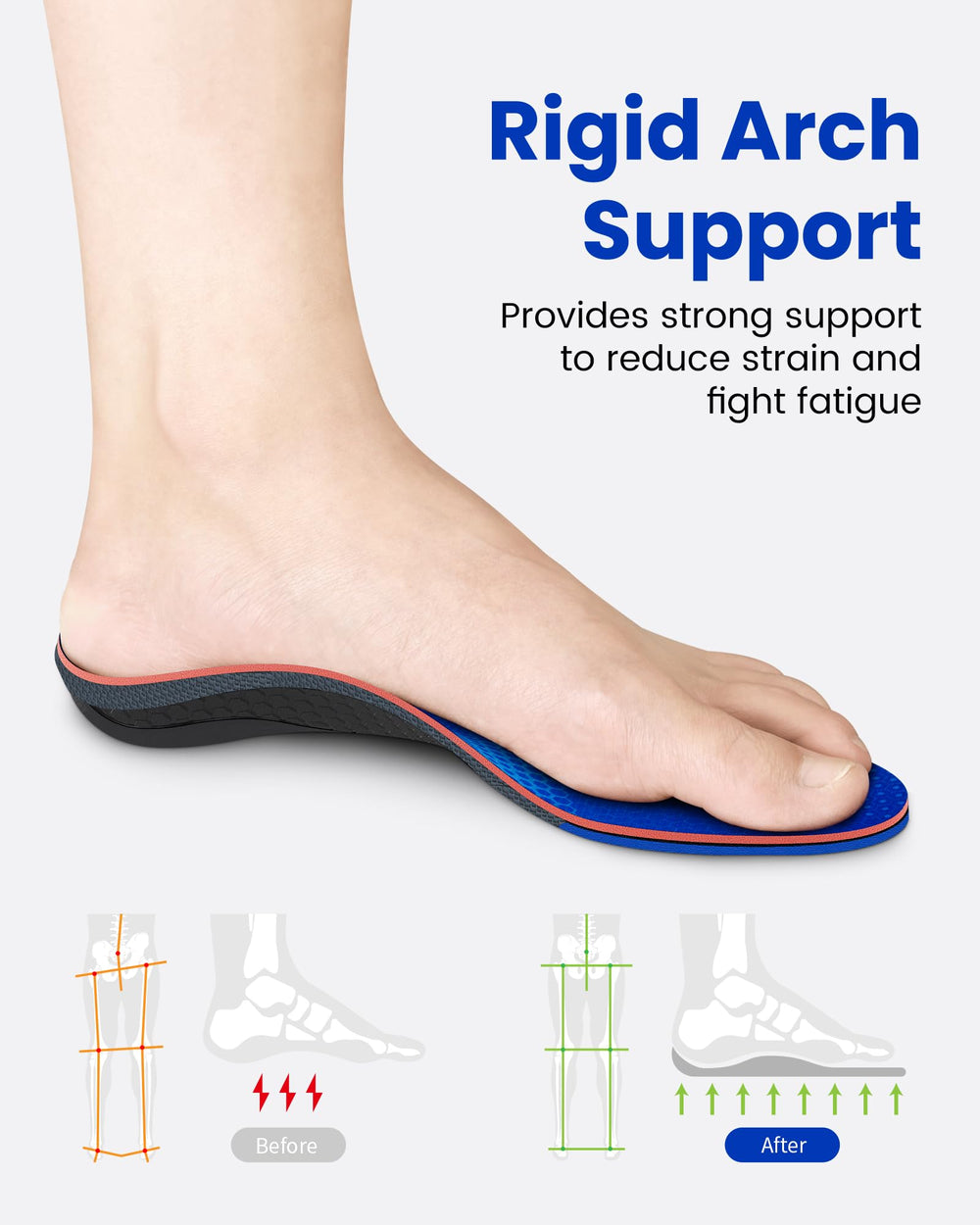 WalkHero multi-layer cushioning delivers energy return and all-day softness