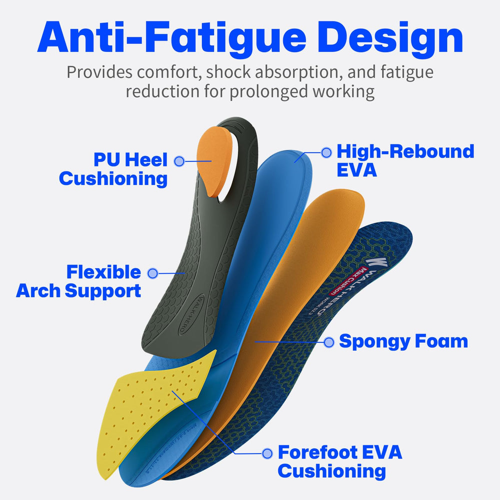 WalkHero non-slip top layer prevents movement inside work shoes for stability.