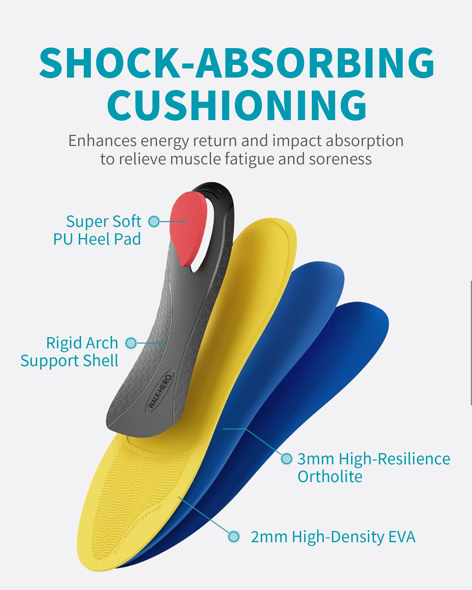 WalkHero OrthoLite 3mm layer adds responsive cushioning for long wear.