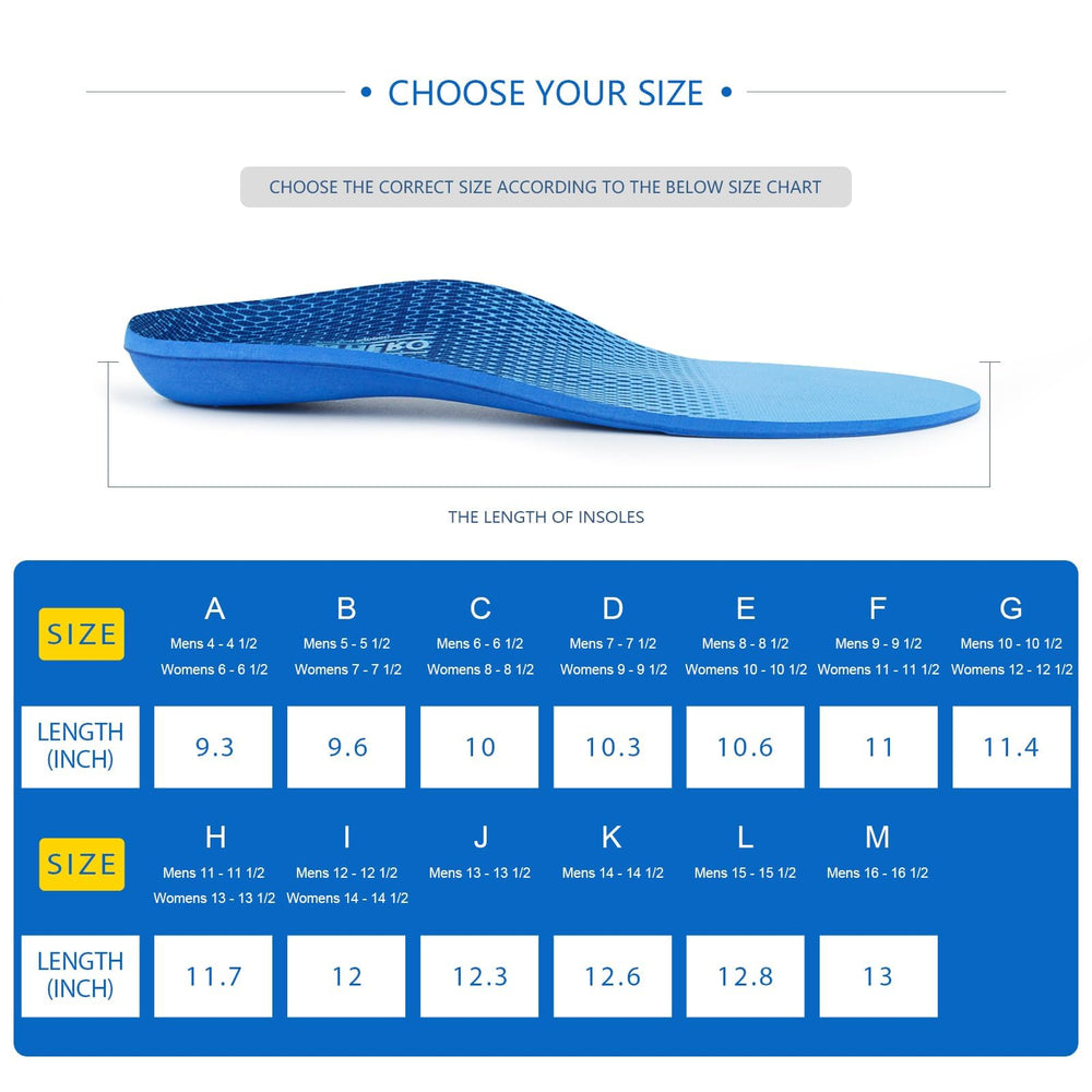 WalkHero packaging and care guide shows simple handling and setup.