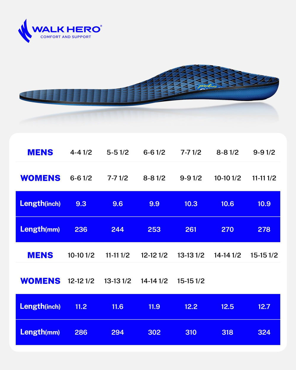 Walkhero Plantar Fasciitis Insole blue packaging and everyday comfort.