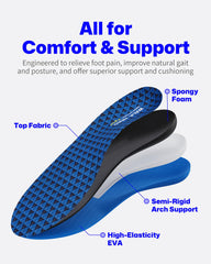 Walkhero Plantar Fasciitis Insole with non-slip texture keeps feet secure.
