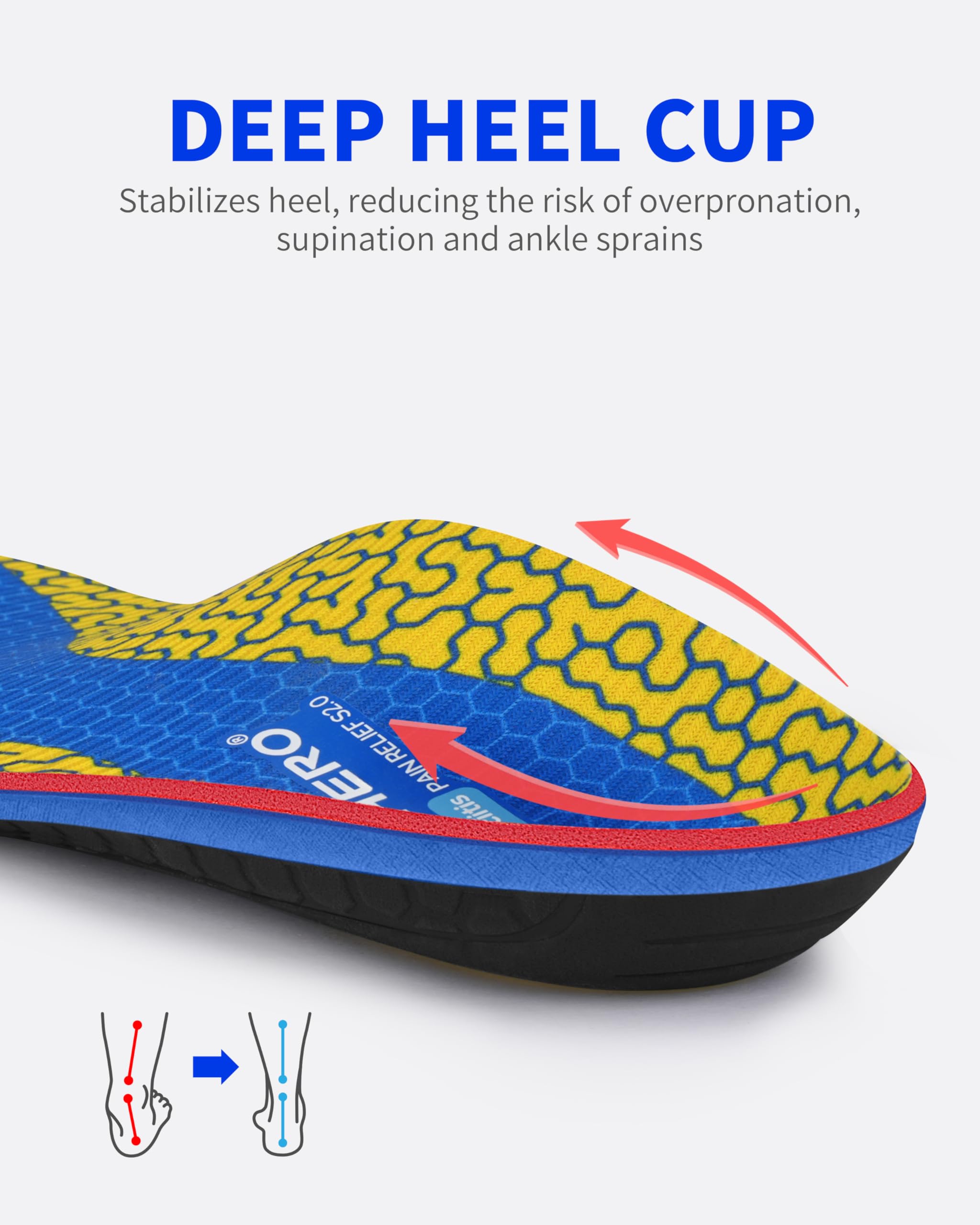 WalkHero full-length design to reduce foot fatigue during long wear