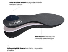 WALK·HERO premium EVA material cushions and keeps feet cool.