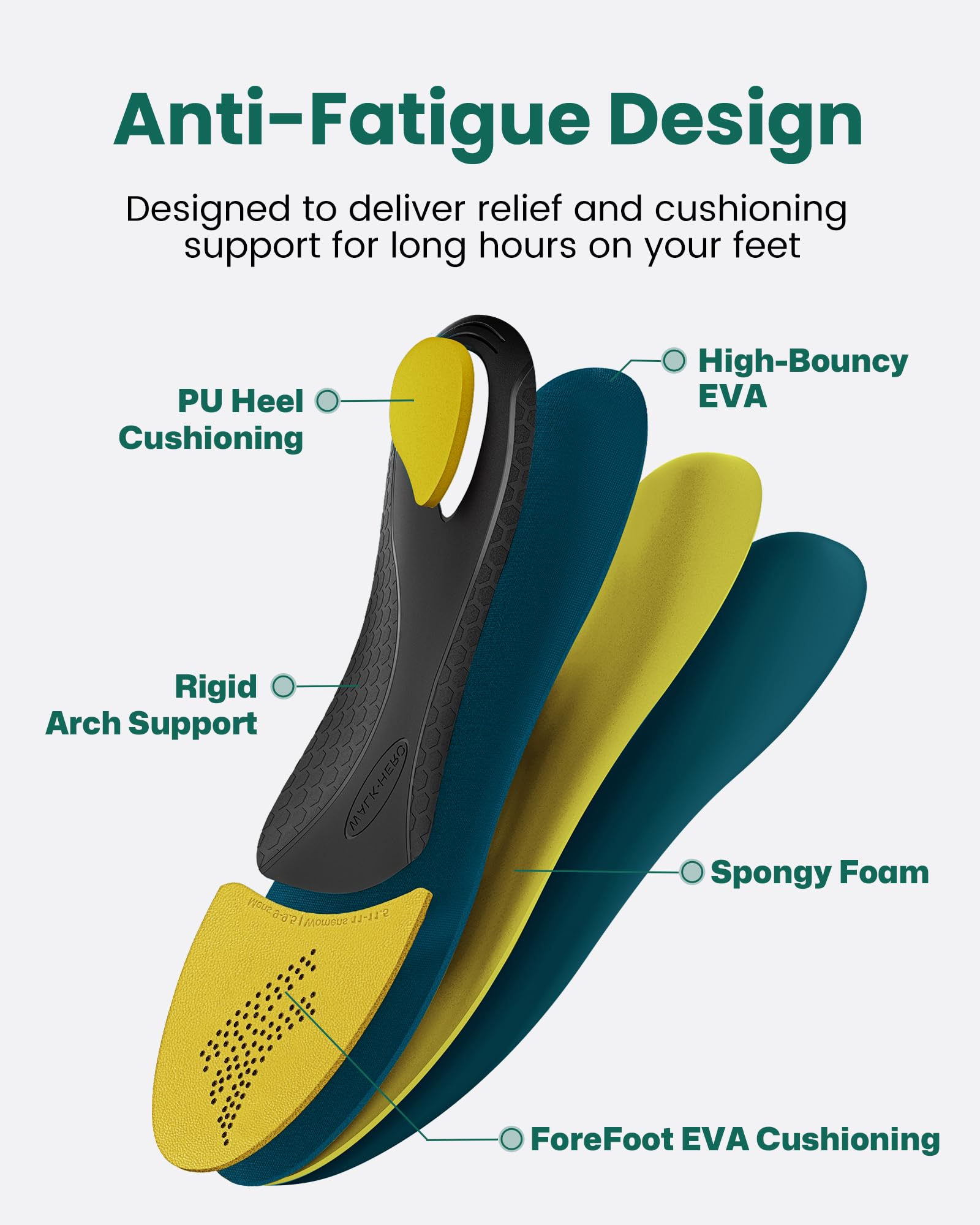 WalkHero plantar fasciitis insole with rigid arch supports feet relief.