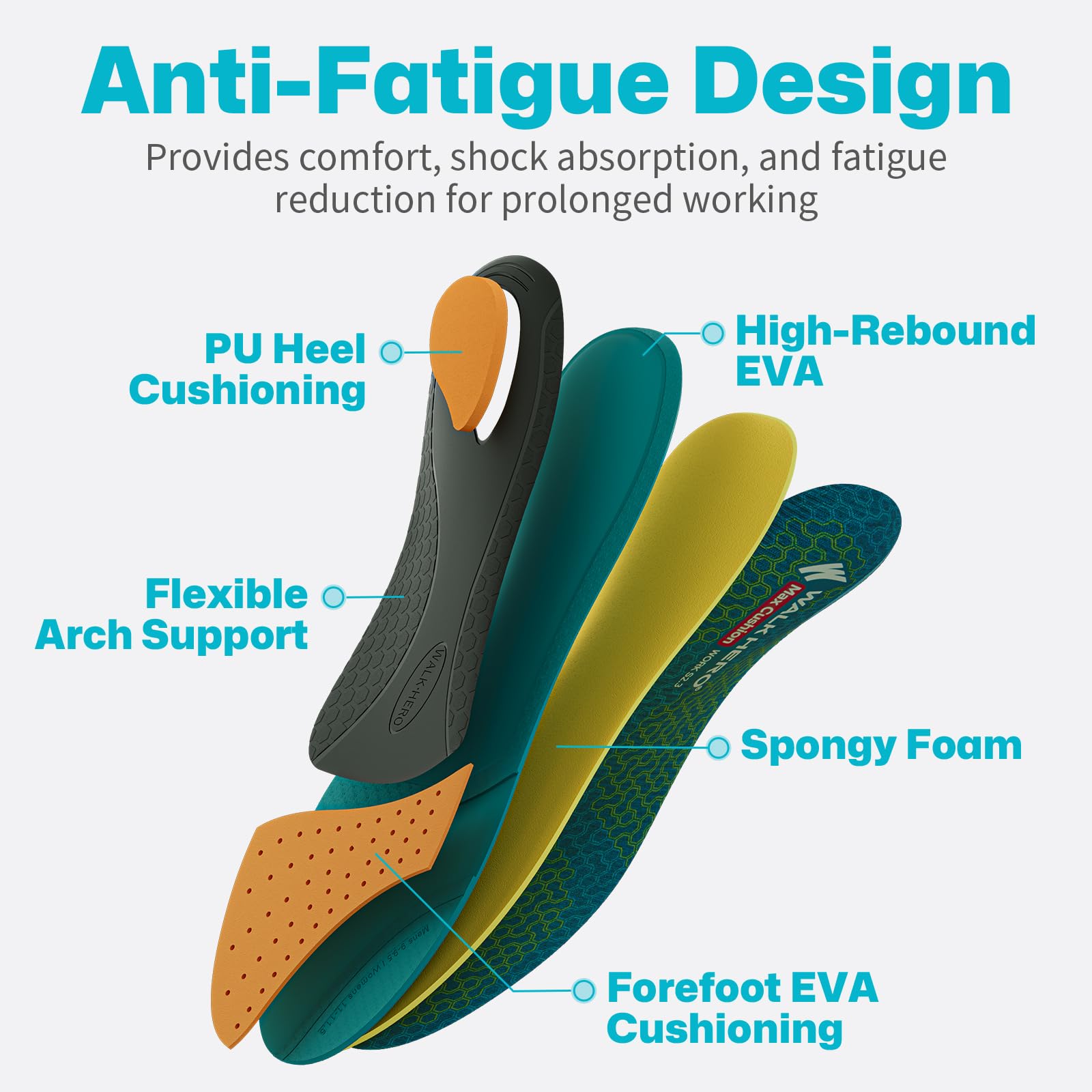 WalkHero Work non-slip top cloth keeps inserts secure inside the shoe.
