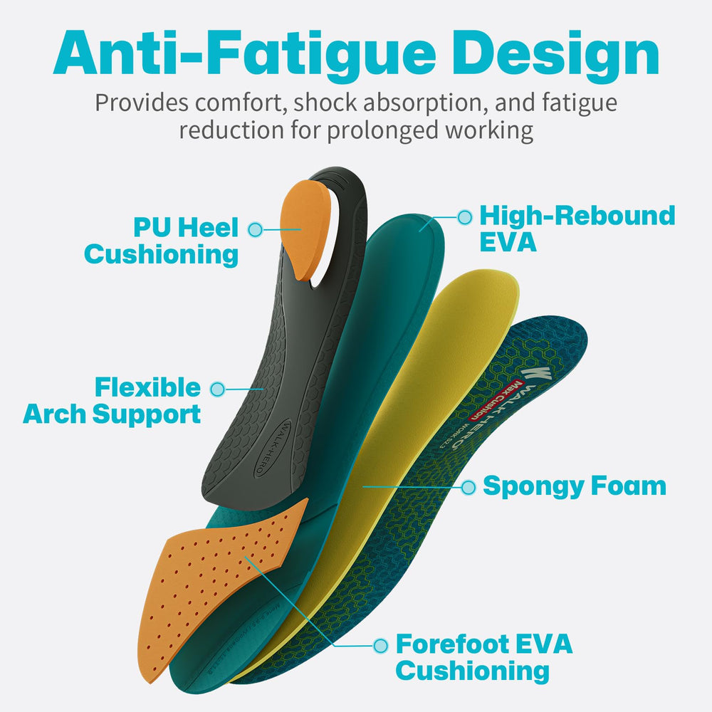 WalkHero Work non-slip top cloth keeps inserts secure inside the shoe.