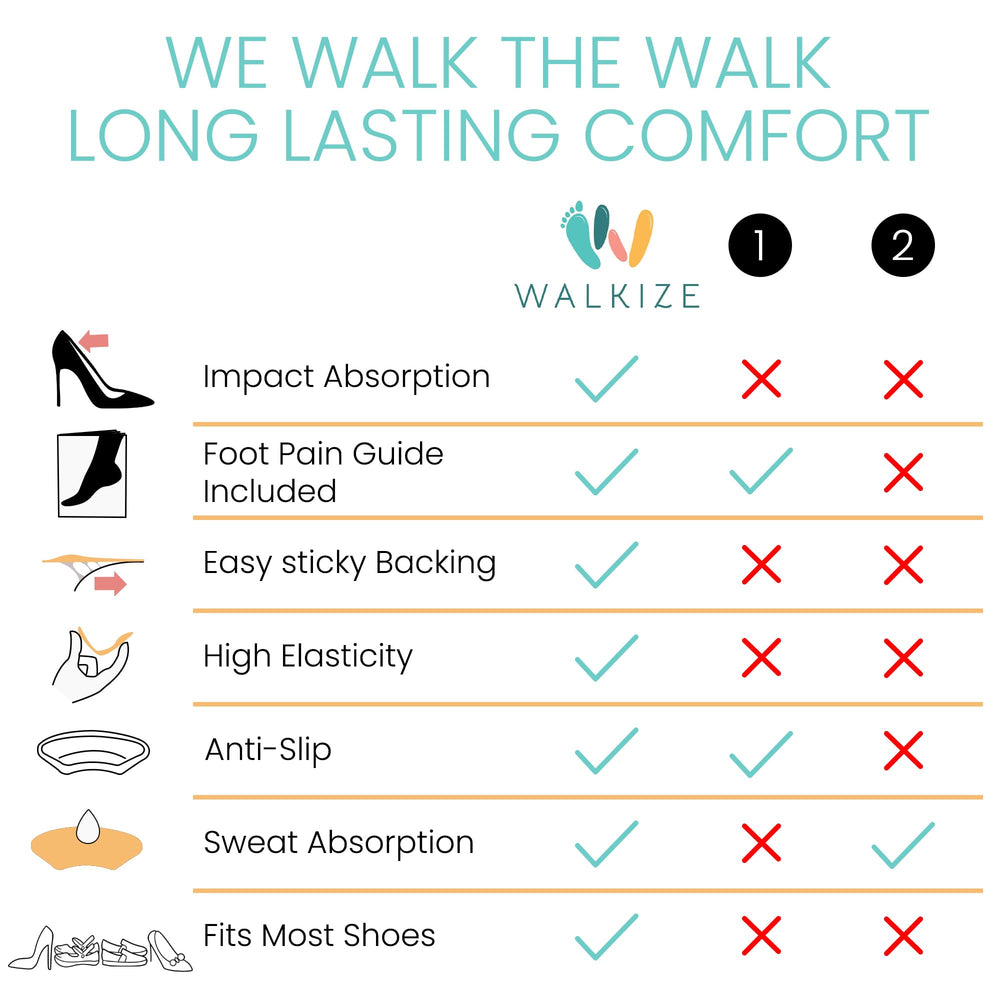 Walkize dos pares para uso diario en varios zapatos.