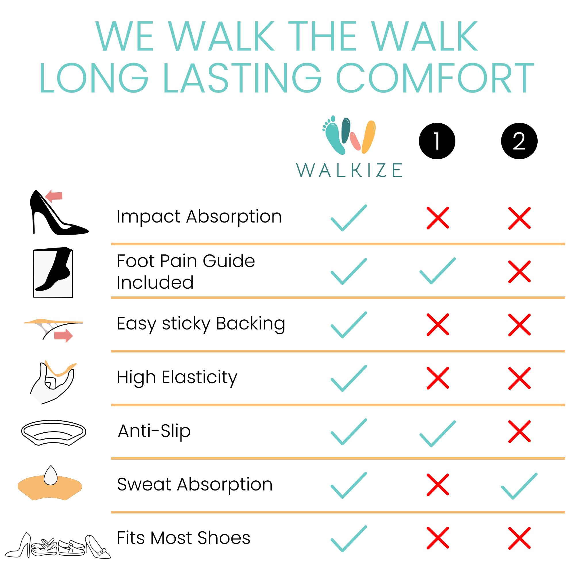Walkize paquete de dos pares para uso diario en diferentes estilos de calzado