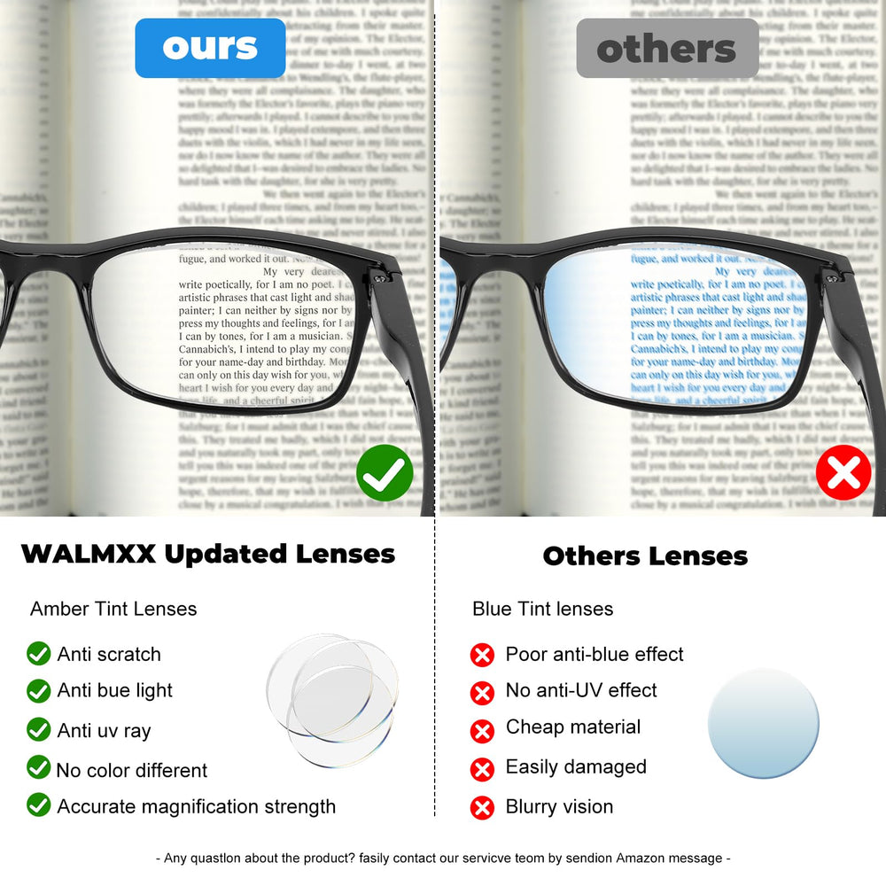 Gafas WALMXX con bisagras de resorte para ajuste cómodo.