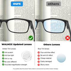 Gafas WALMXX con bisagras de resorte para ajuste cómodo.