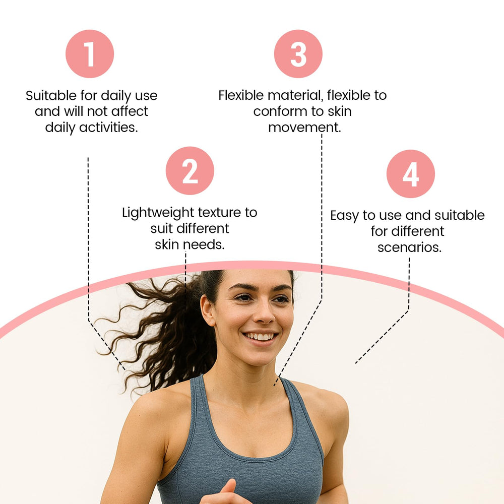 Wanerbsr GLP-1 Patch ingredients highlight berberine and L-glutamine for wellness.