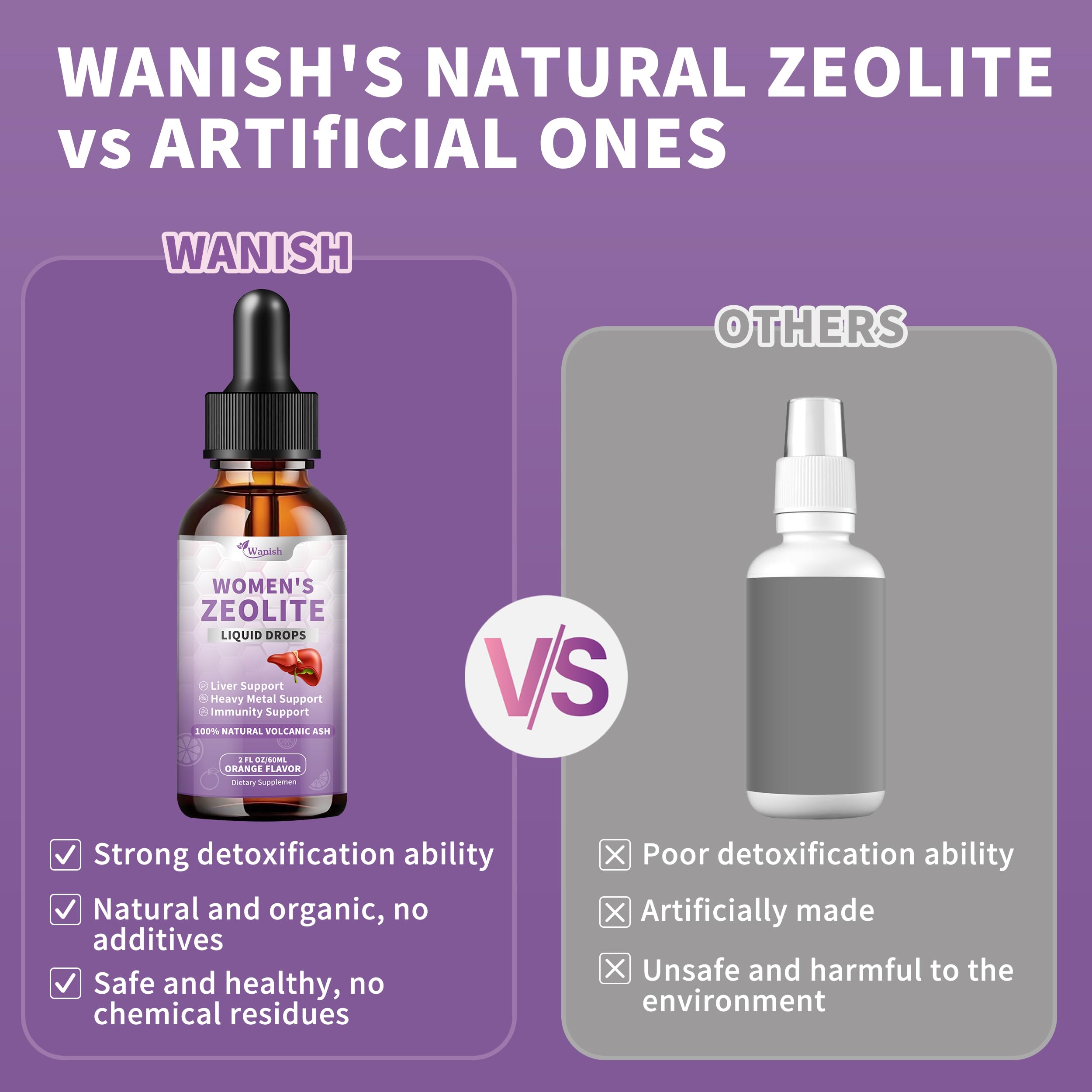 Wanish Zeolite Drops bottle pour demonstrates convenient mixing with beverages