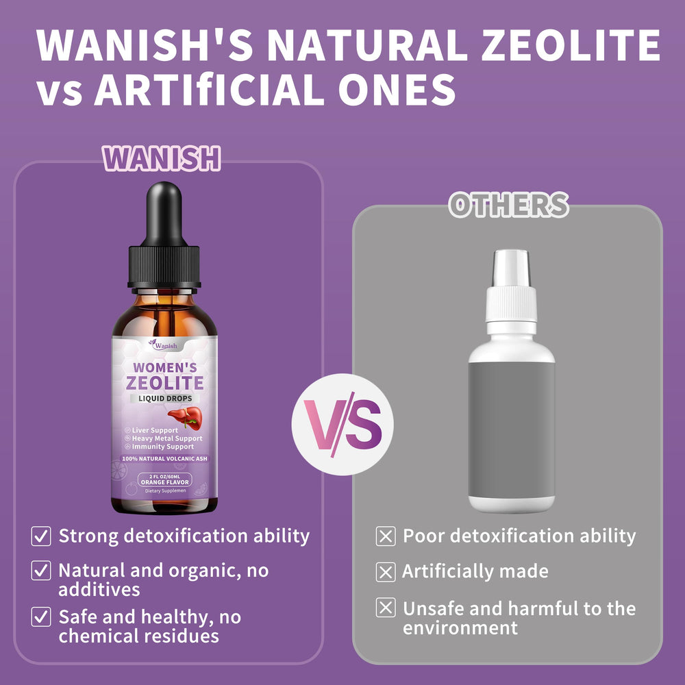 Wanish Zeolite Drops bottle pour demonstrates convenient mixing with beverages