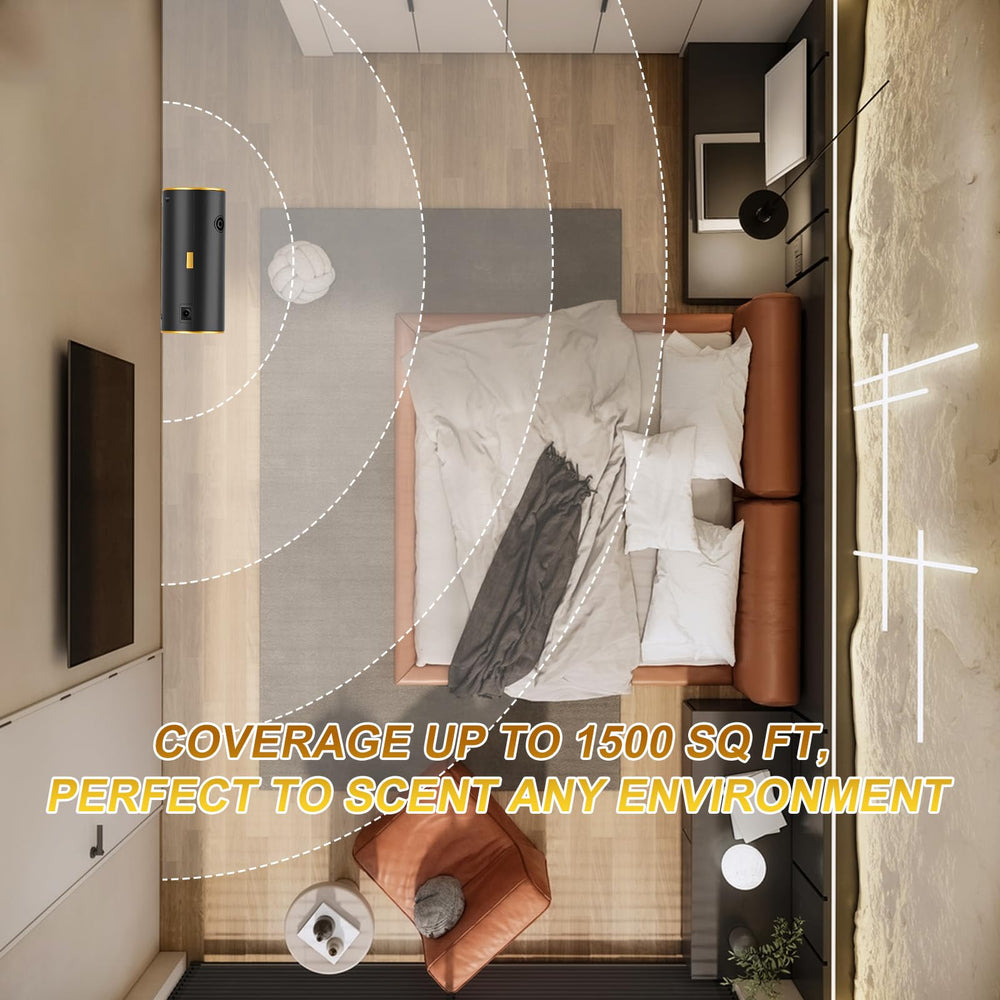 Wankeer covers up to 1500 sq ft for large living spaces.