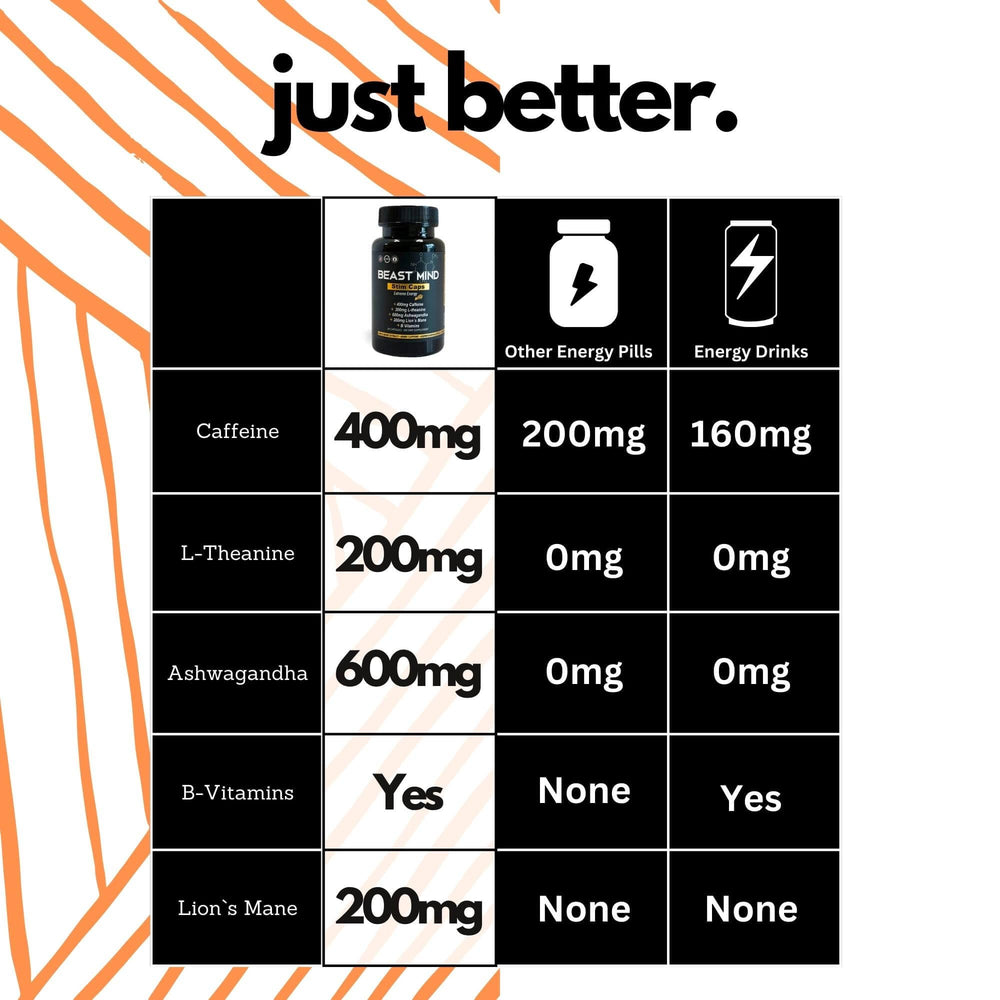 Want A Bump Extreme Energy Pills bottle label shows vegan formula