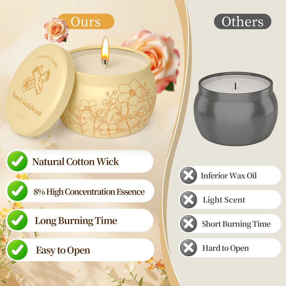 WarmEmbrace gift-ready packaging enhances present appeal.