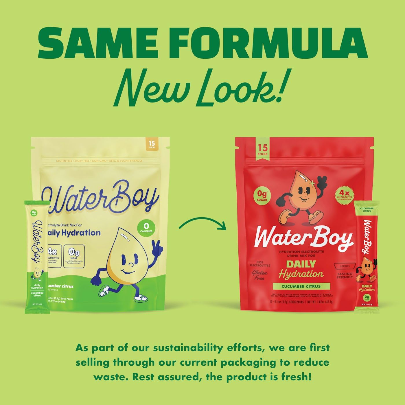 Waterboy Daily Hydration powder dissolves in water for a refreshing drink